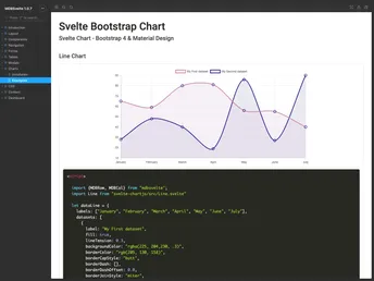 Svelte Chartjs screenshot