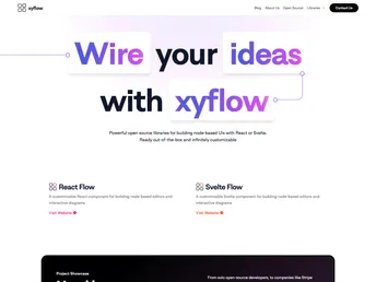 Xyflow screenshot